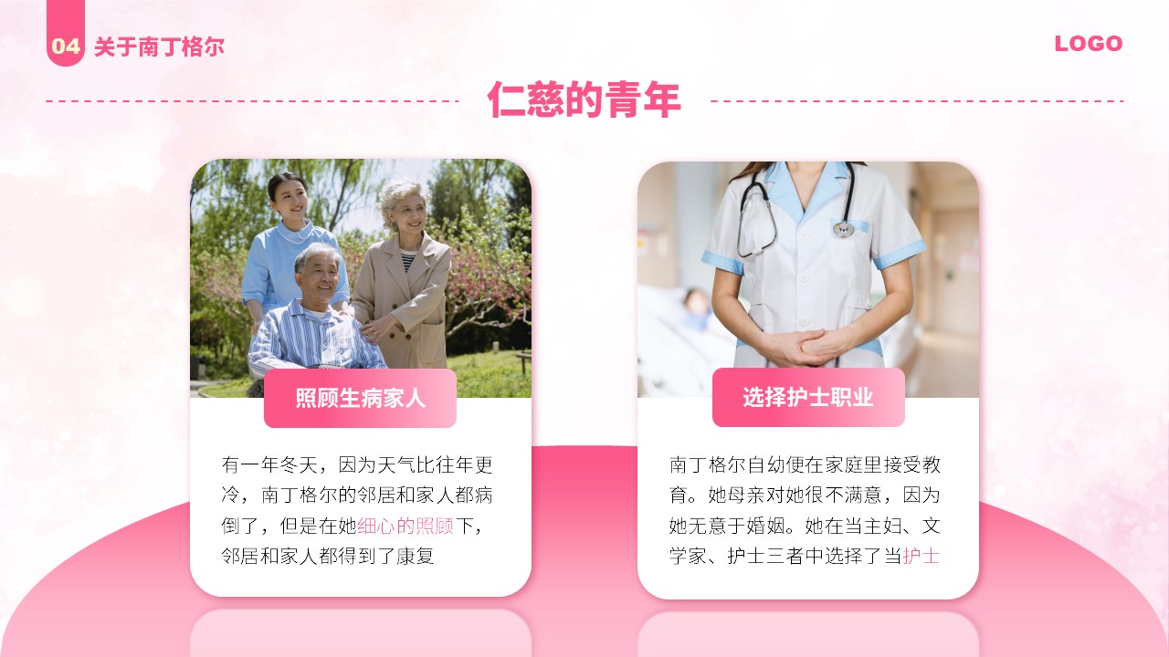 28-512国际护士节向所有天下白衣天使致敬第12页预览