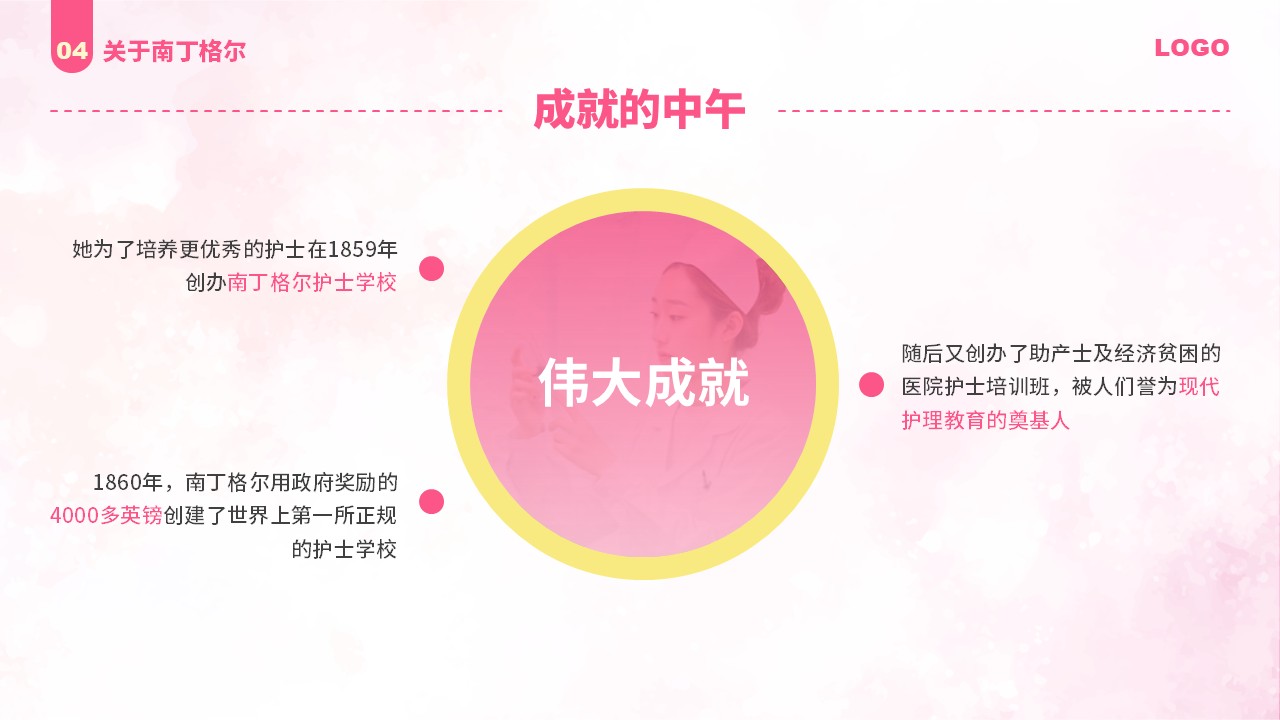 28-512国际护士节向所有天下白衣天使致敬第14页预览