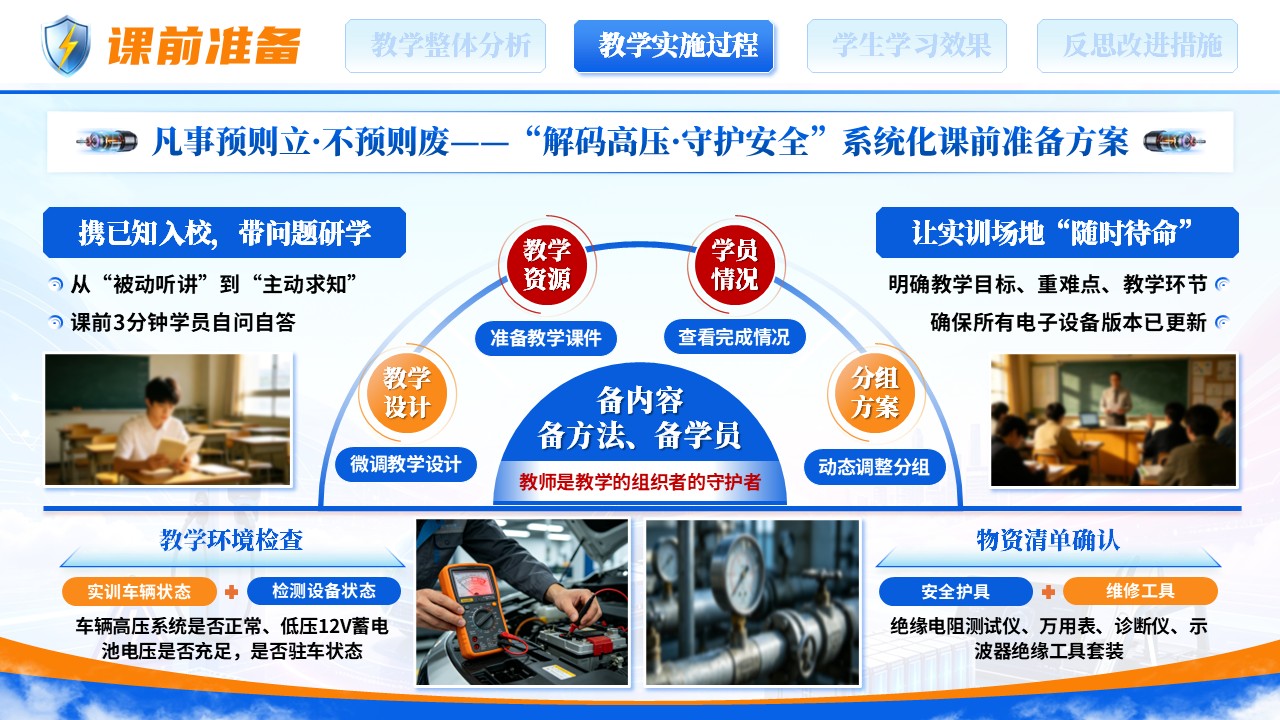 《解码高压，守护安全》全国高校教师教学能力大赛第6页预览图