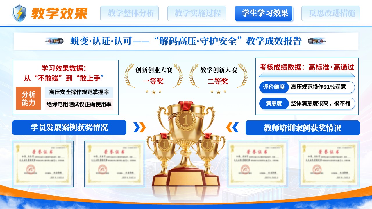 《解码高压，守护安全》全国高校教师教学能力大赛第10页预览图
