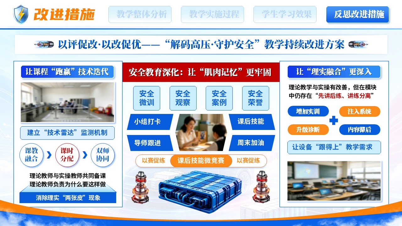 《解码高压，守护安全》全国高校教师教学能力大赛第12页预览图
