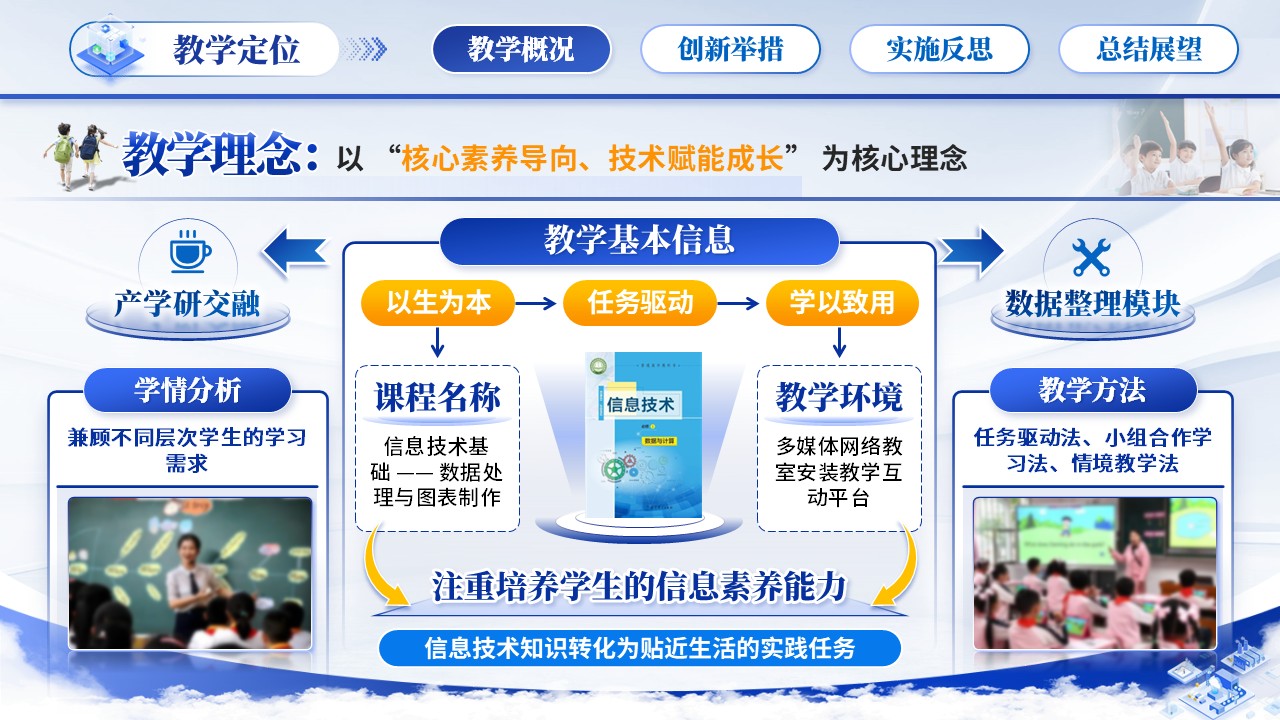 《信息技术》青教赛第3页预览图
