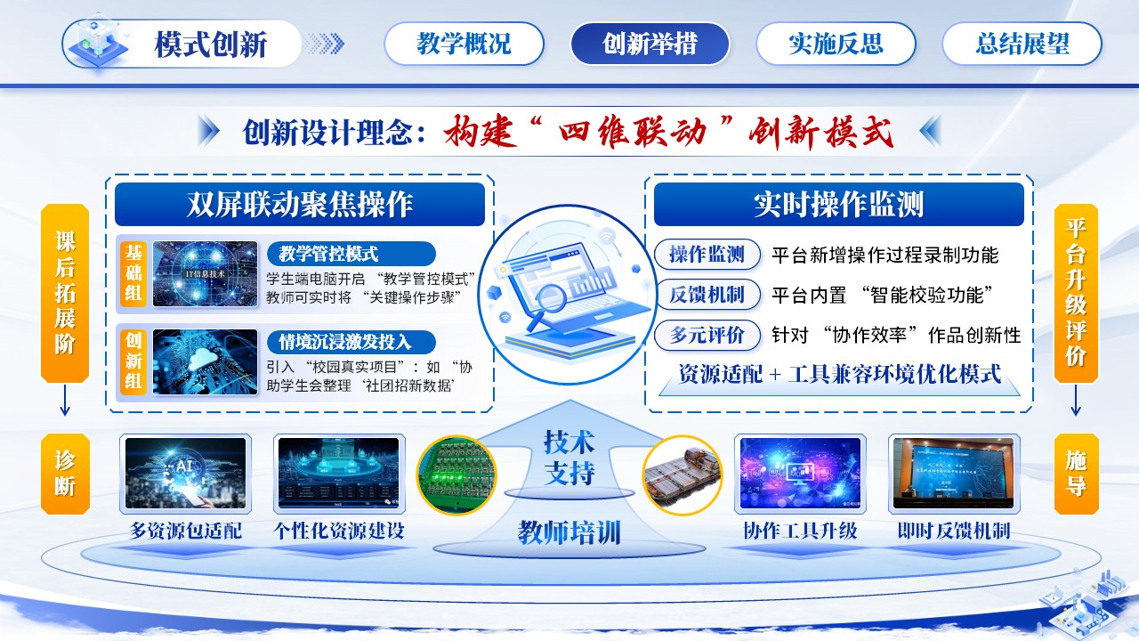 《信息技术》青教赛第6页预览图