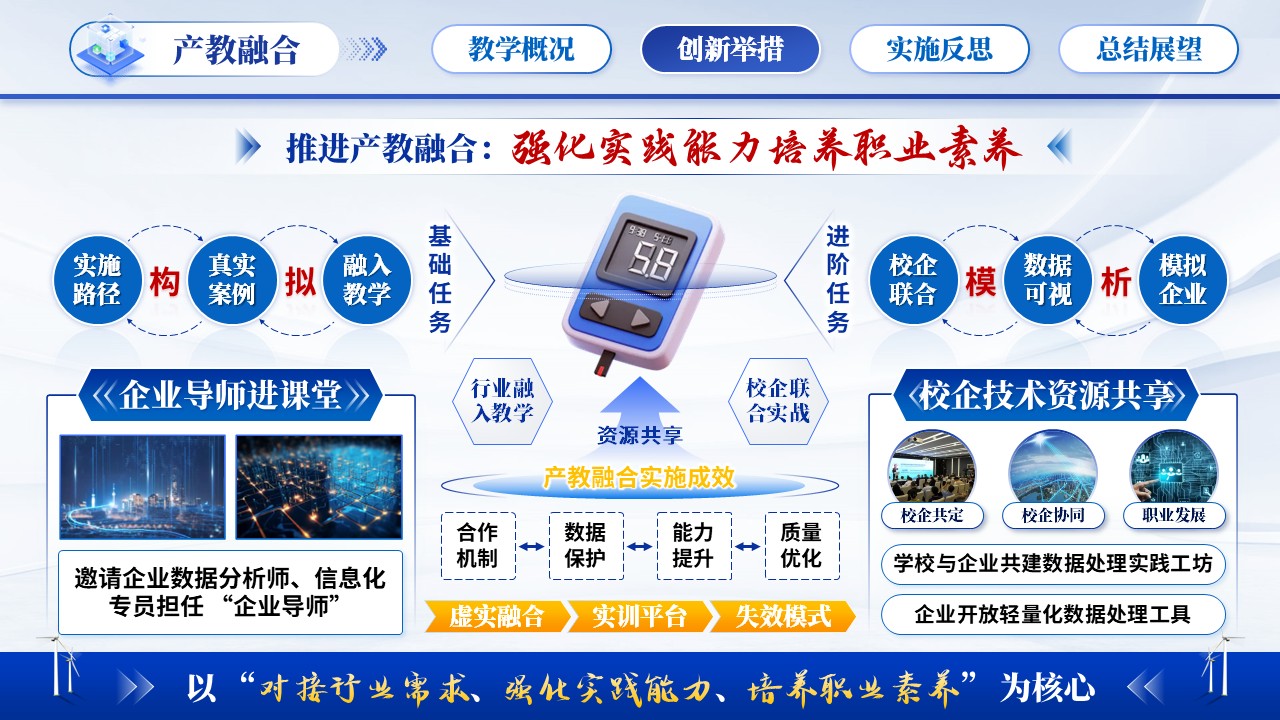 《信息技术》青教赛第8页预览图