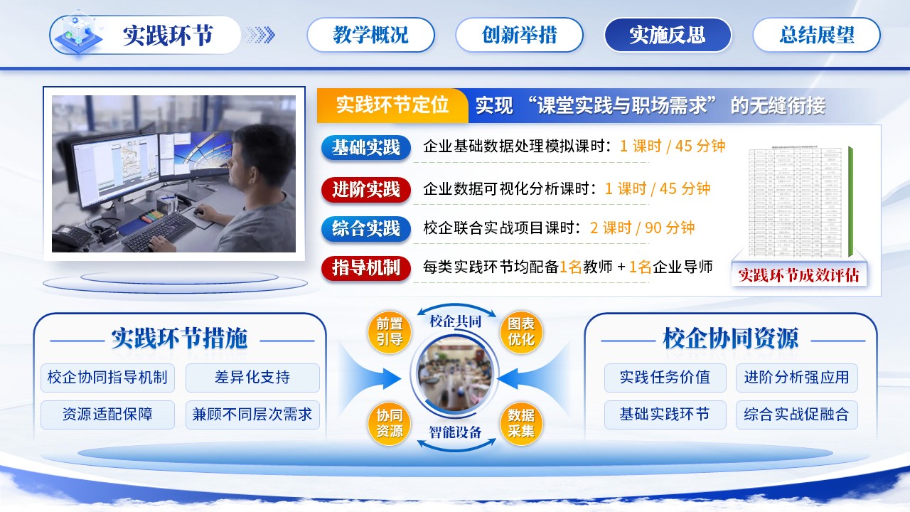 《信息技术》青教赛第9页预览图