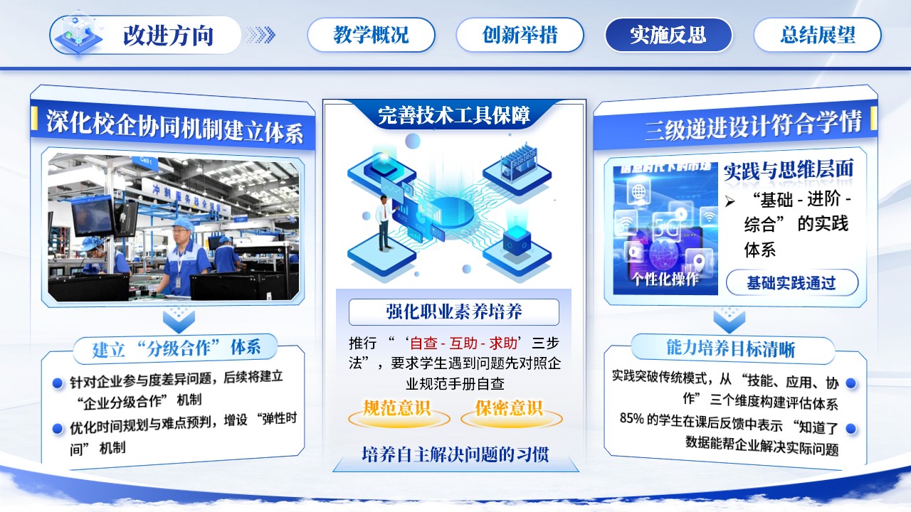 《信息技术》青教赛第10页预览图