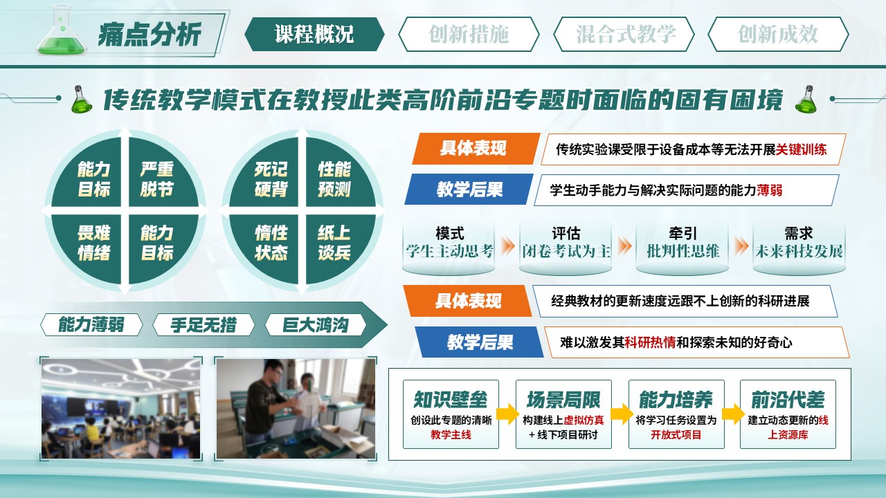 《从分子制造到性能解码》混合式教学创新大赛第5页预览图