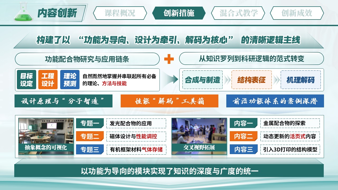 《从分子制造到性能解码》混合式教学创新大赛第6页预览图