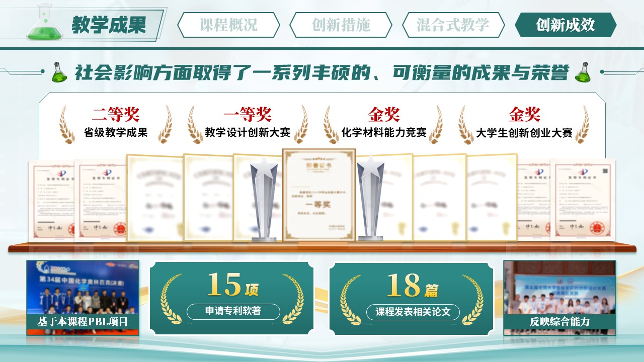 《从分子制造到性能解码》混合式教学创新大赛第12页预览图
