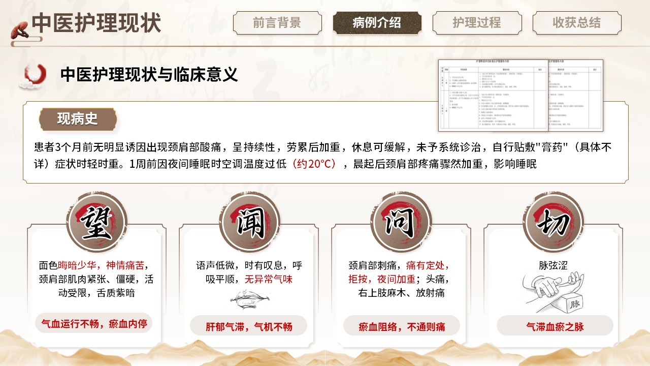 436期-护理个案-一例气滞血瘀型项痹病患者的中医护理个案第8页预览