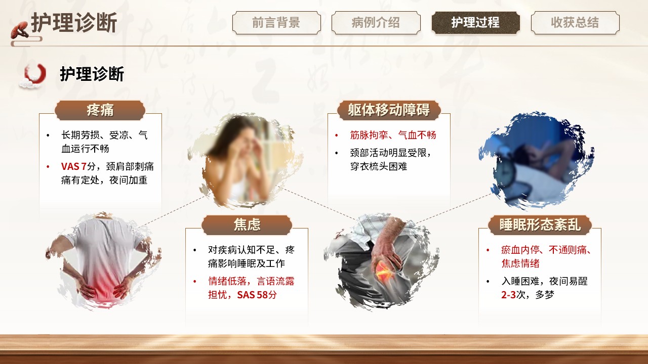 436期-护理个案-一例气滞血瘀型项痹病患者的中医护理个案第12页预览
