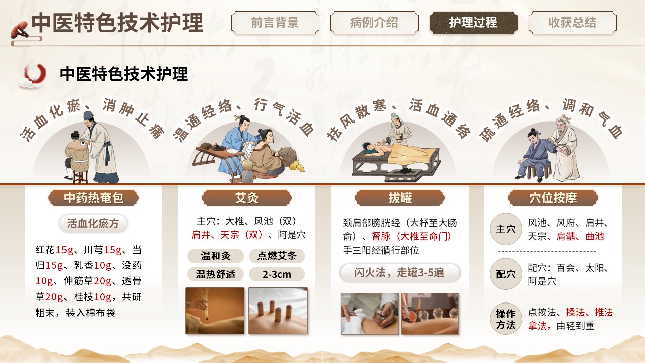 436期-护理个案-一例气滞血瘀型项痹病患者的中医护理个案第13页预览