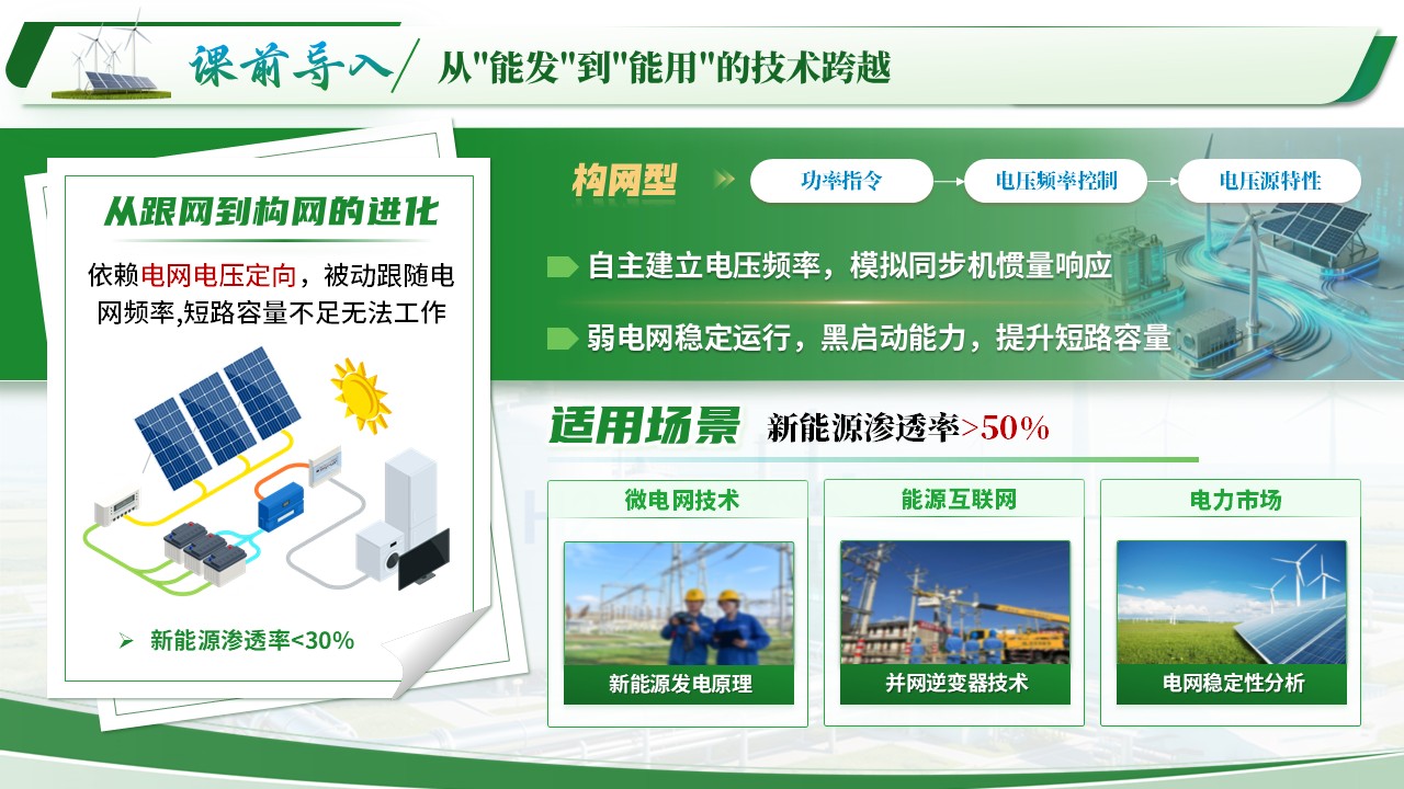 《风光储氢协同》青教赛第3页预览图