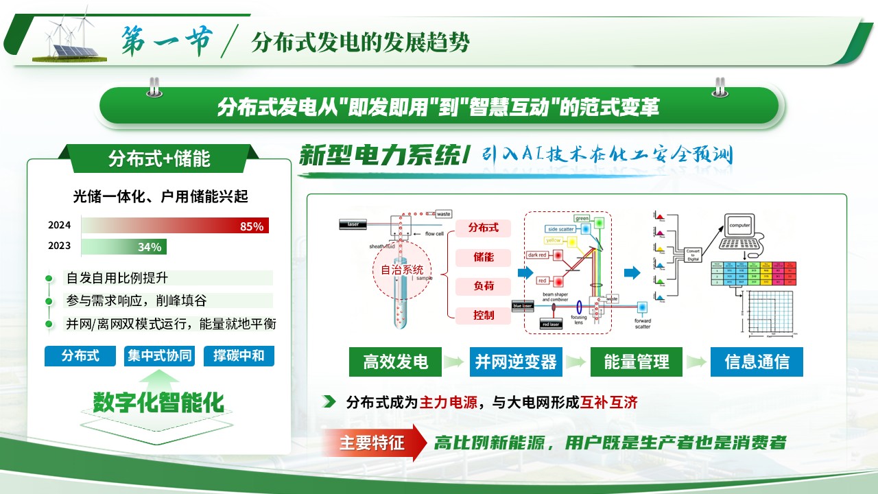 《风光储氢协同》青教赛第6页预览图