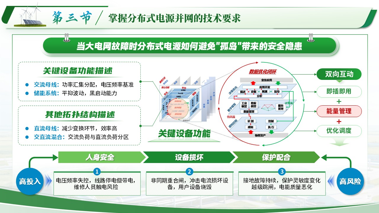 《风光储氢协同》青教赛第9页预览图