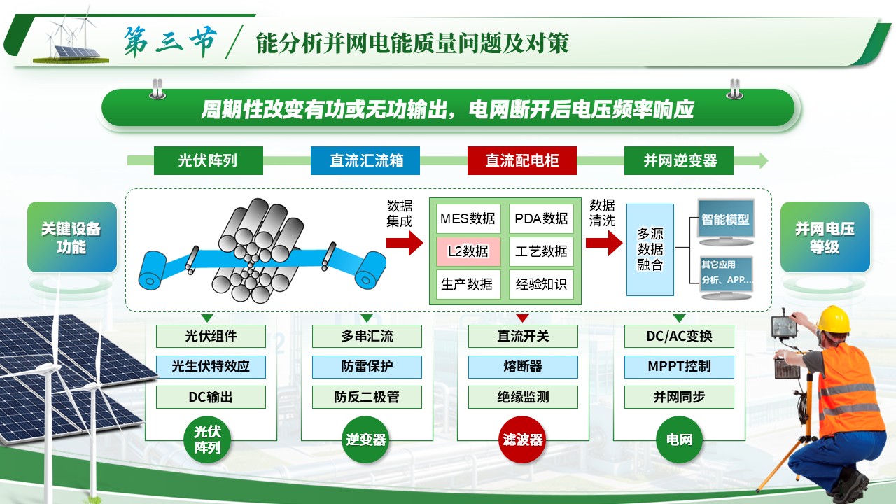 《风光储氢协同》青教赛第10页预览图