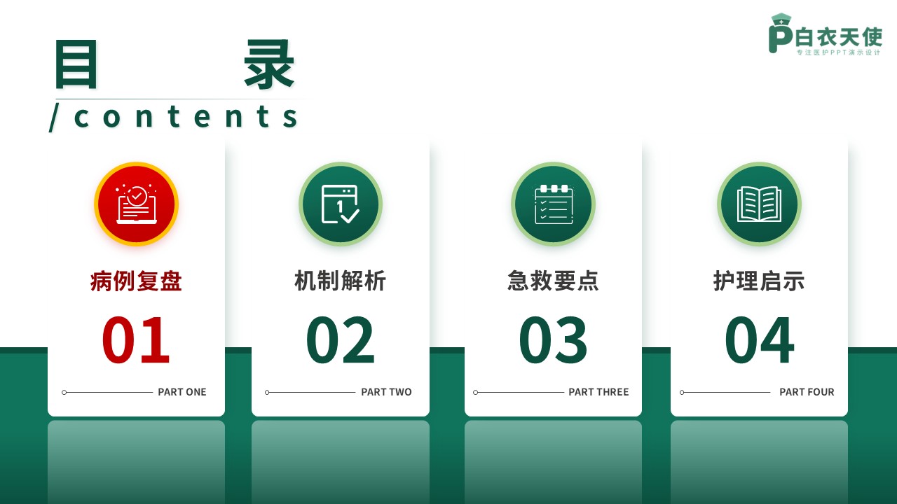 351期-护理说课-被“运动”扼住的呼吸——青少年运动性过敏与哮喘危象的急救护理第2页预览