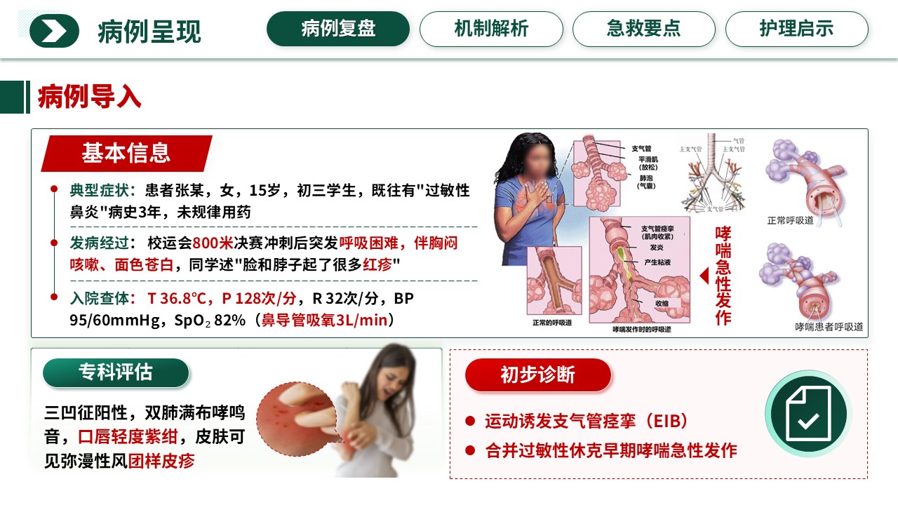 351期-护理说课-被“运动”扼住的呼吸——青少年运动性过敏与哮喘危象的急救护理第3页预览