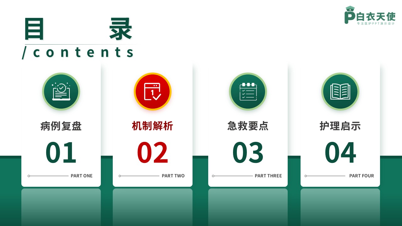 351期-护理说课-被“运动”扼住的呼吸——青少年运动性过敏与哮喘危象的急救护理第6页预览