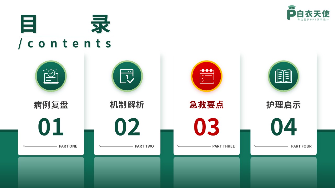 351期-护理说课-被“运动”扼住的呼吸——青少年运动性过敏与哮喘危象的急救护理第10页预览