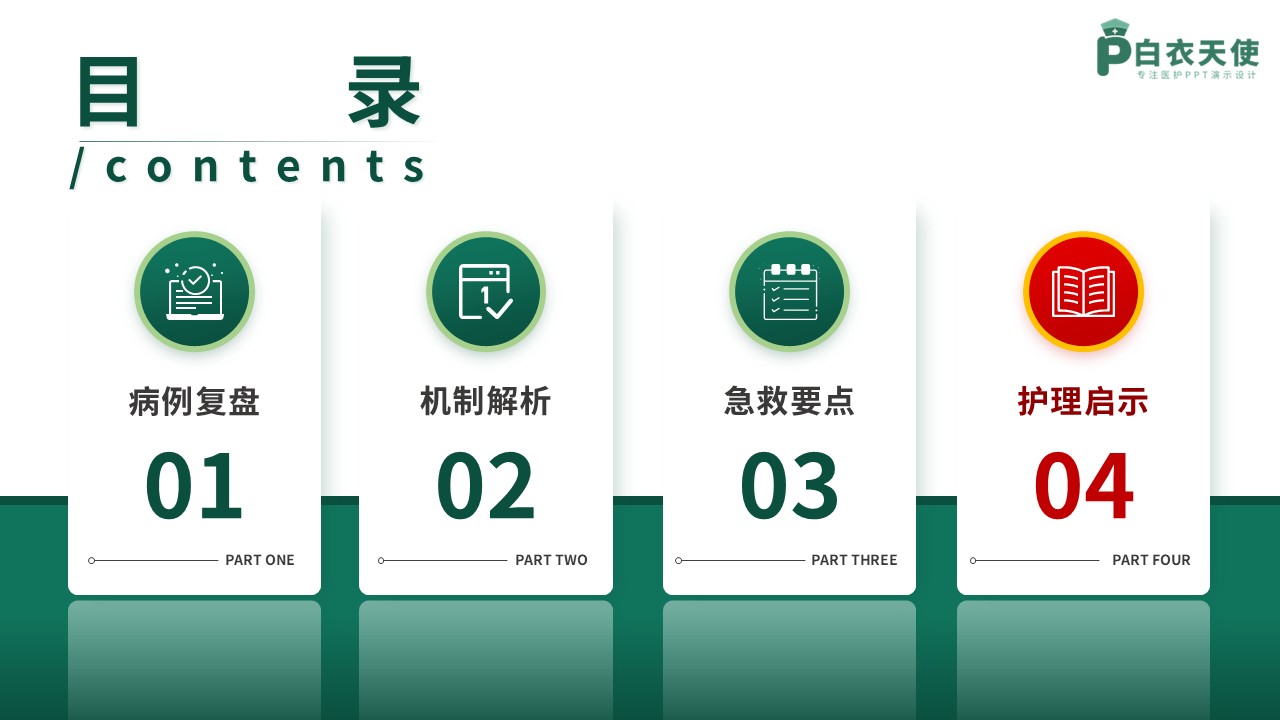 351期-护理说课-被“运动”扼住的呼吸——青少年运动性过敏与哮喘危象的急救护理第14页预览