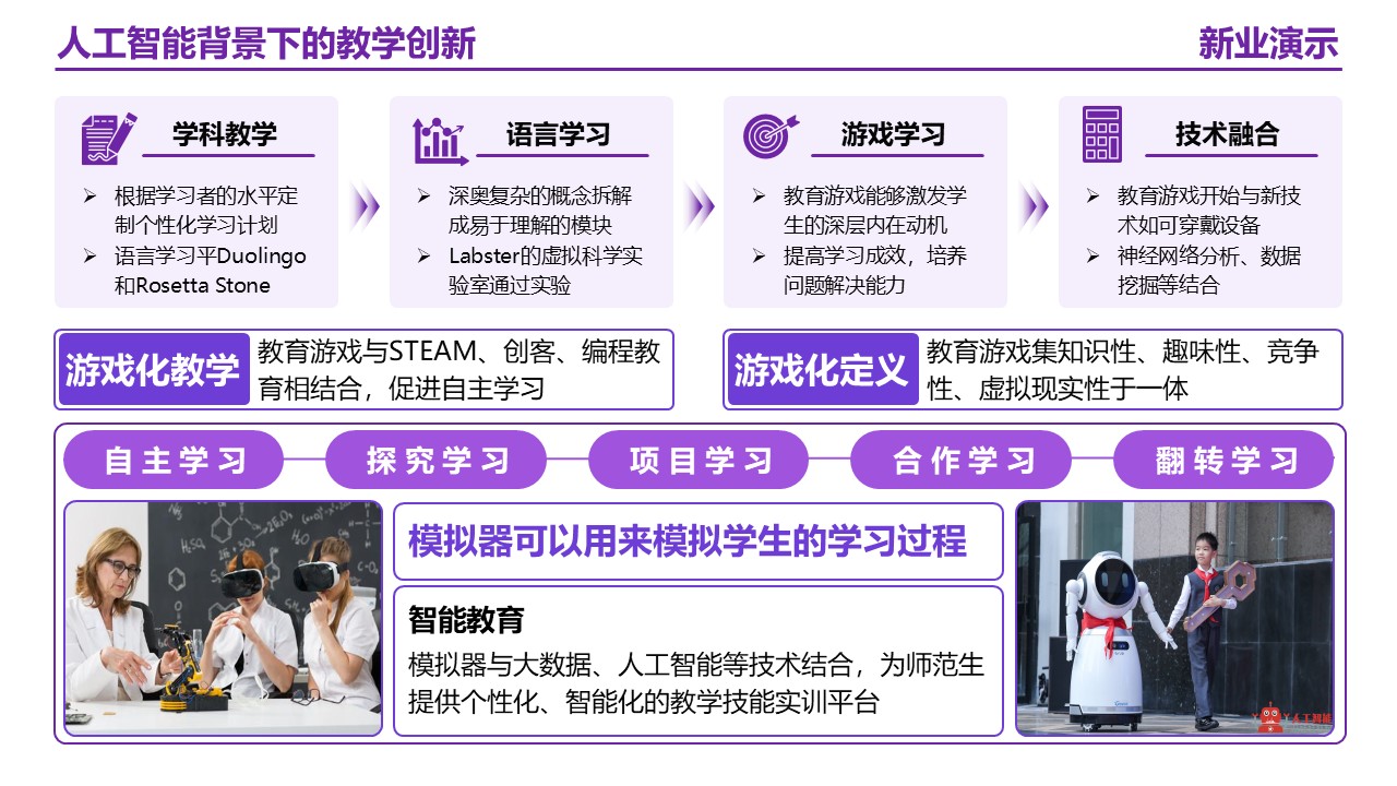 25-2《人工智能背景下的教学创新》架构图 紫色第7页预览图