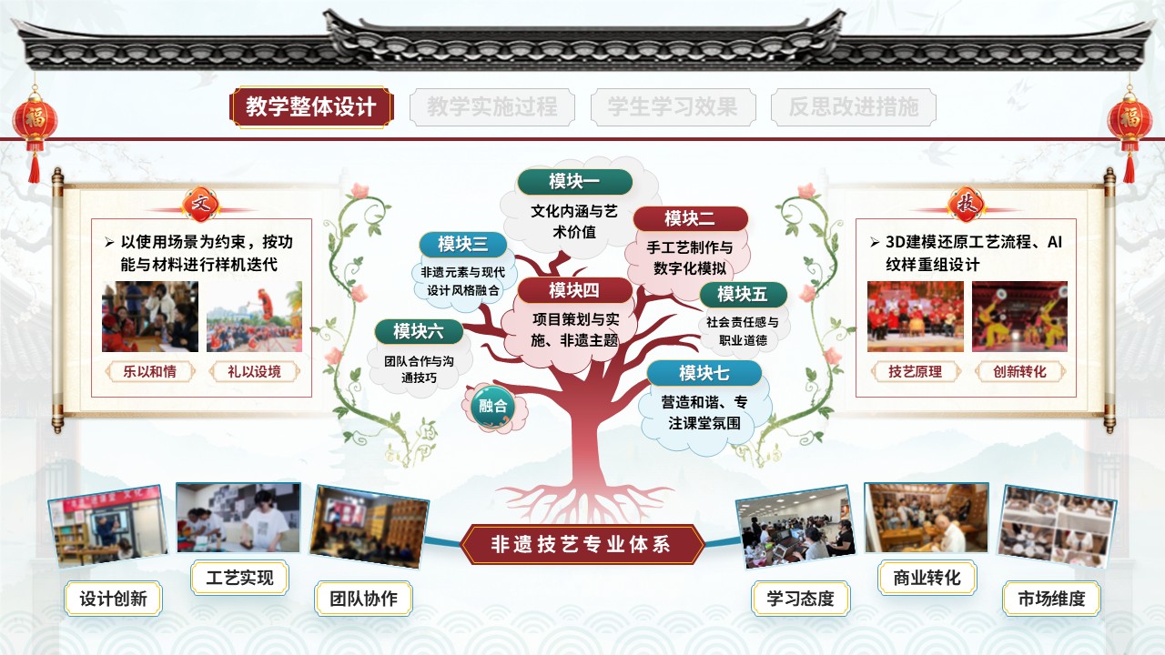 教学实施报告（非遗活态传承-红蓝绿）第3页预览图