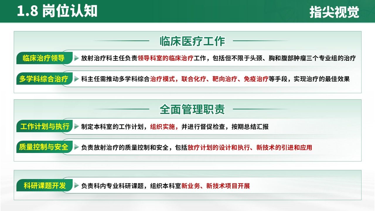 019期-放射科科室主任竞聘答辩(绿色)第10页预览