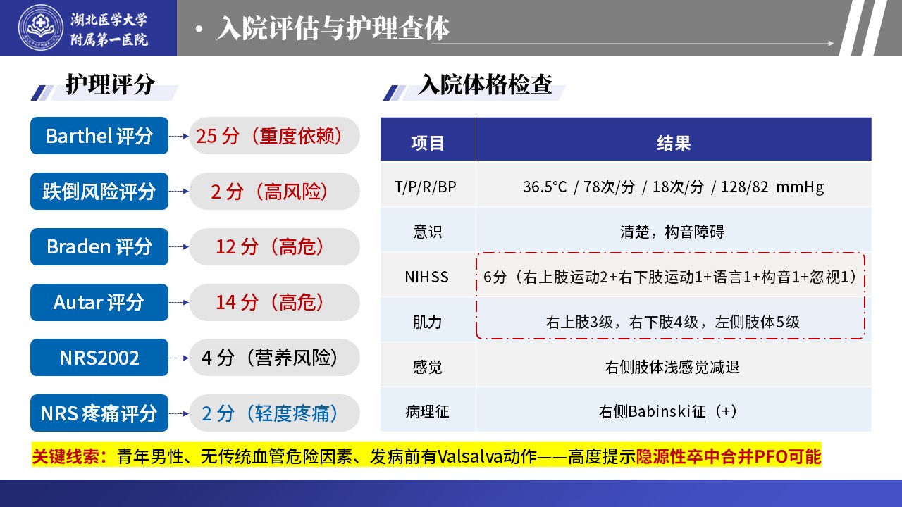 465期-护理个案-基于循证理念的急性脑卒中合并 PFO 患者护理第4页预览