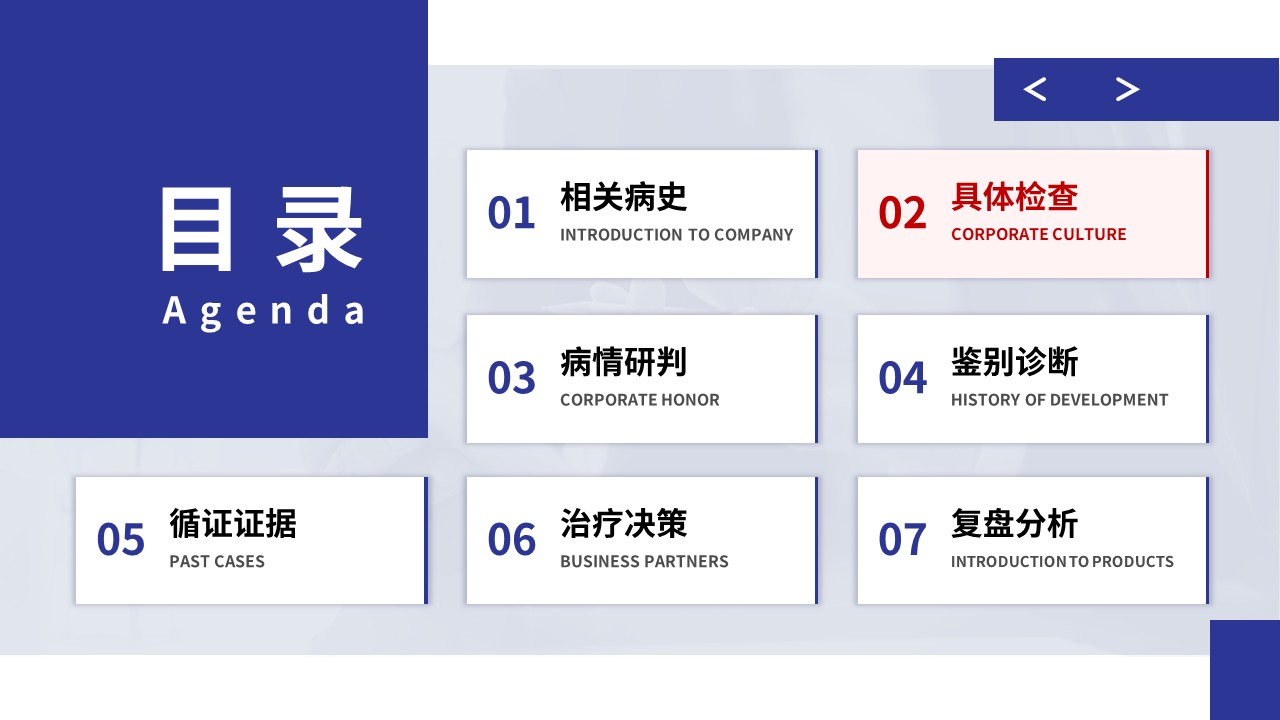 465期-护理个案-基于循证理念的急性脑卒中合并 PFO 患者护理第5页预览