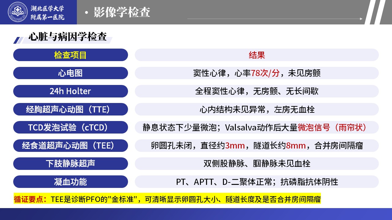 465期-护理个案-基于循证理念的急性脑卒中合并 PFO 患者护理第7页预览