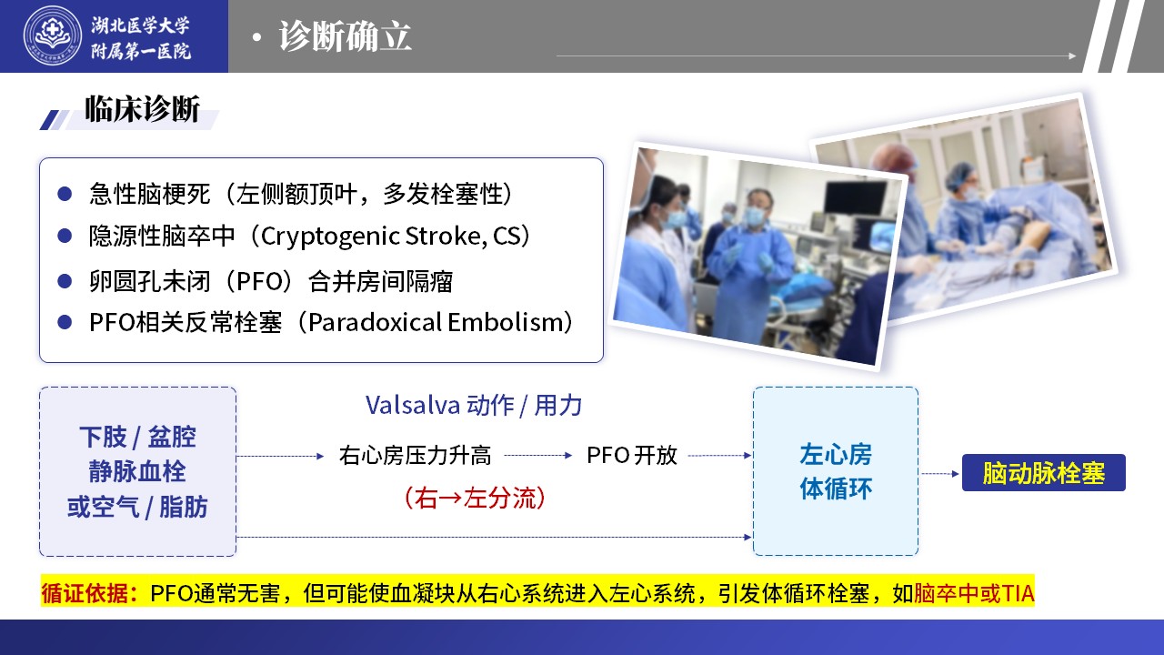 465期-护理个案-基于循证理念的急性脑卒中合并 PFO 患者护理第9页预览