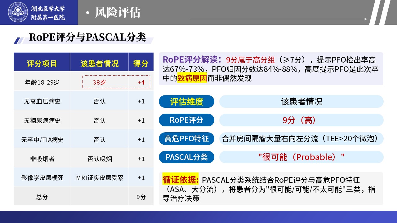 465期-护理个案-基于循证理念的急性脑卒中合并 PFO 患者护理第10页预览
