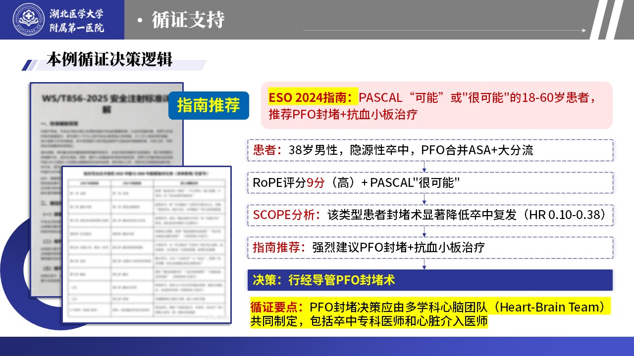 465期-护理个案-基于循证理念的急性脑卒中合并 PFO 患者护理第14页预览