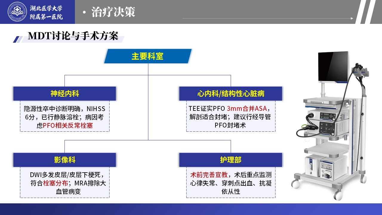 465期-护理个案-基于循证理念的急性脑卒中合并 PFO 患者护理第15页预览