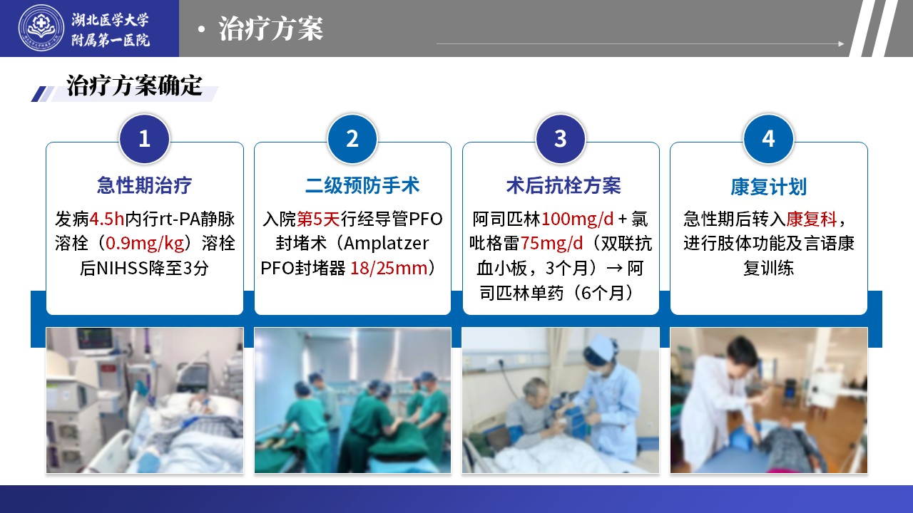 465期-护理个案-基于循证理念的急性脑卒中合并 PFO 患者护理第16页预览