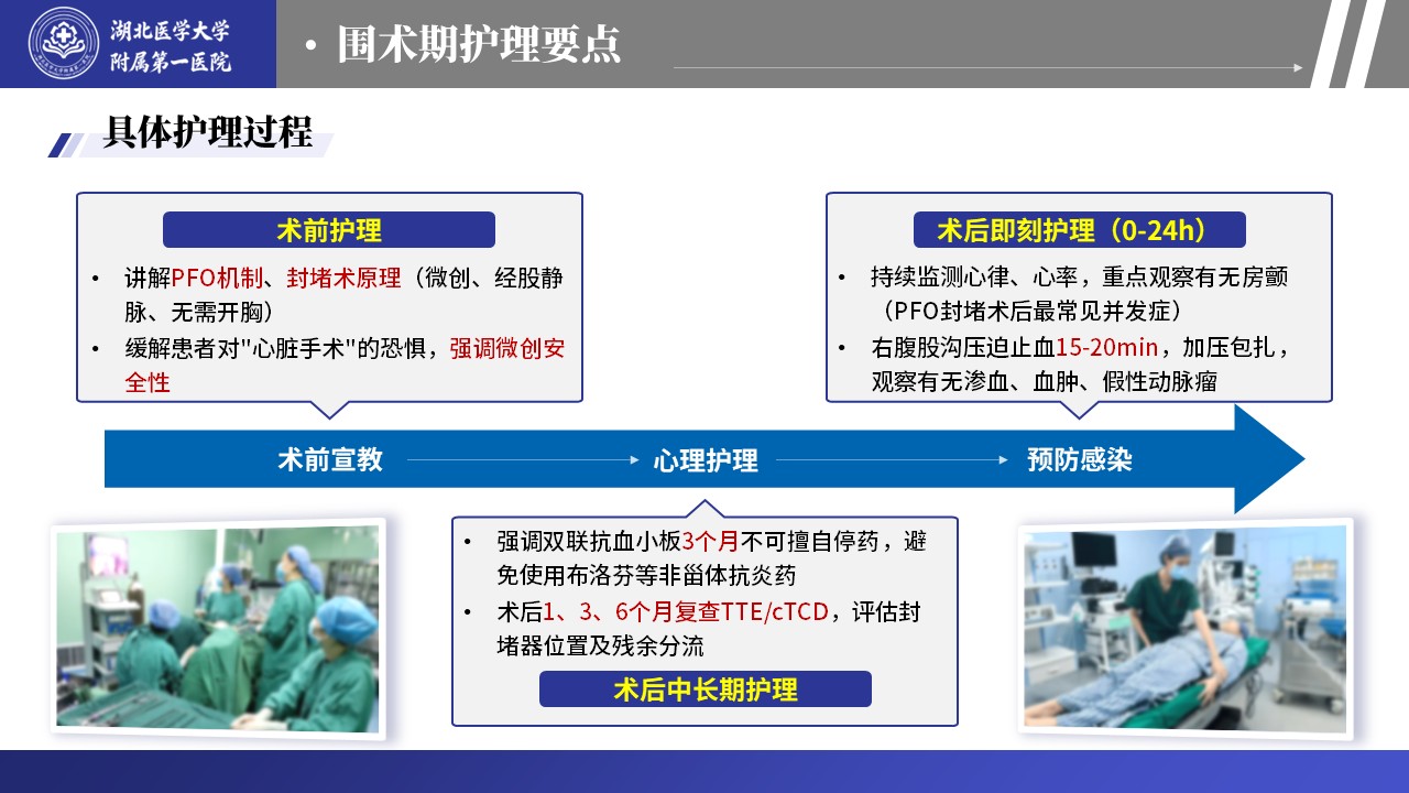 465期-护理个案-基于循证理念的急性脑卒中合并 PFO 患者护理第17页预览