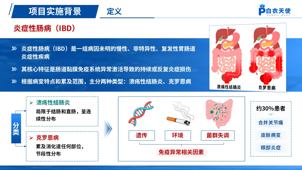 159期-炎症性肠病优质护理第3页预览
