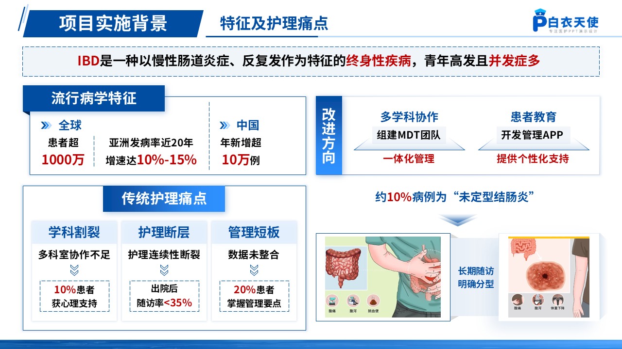 159期-炎症性肠病优质护理第5页预览