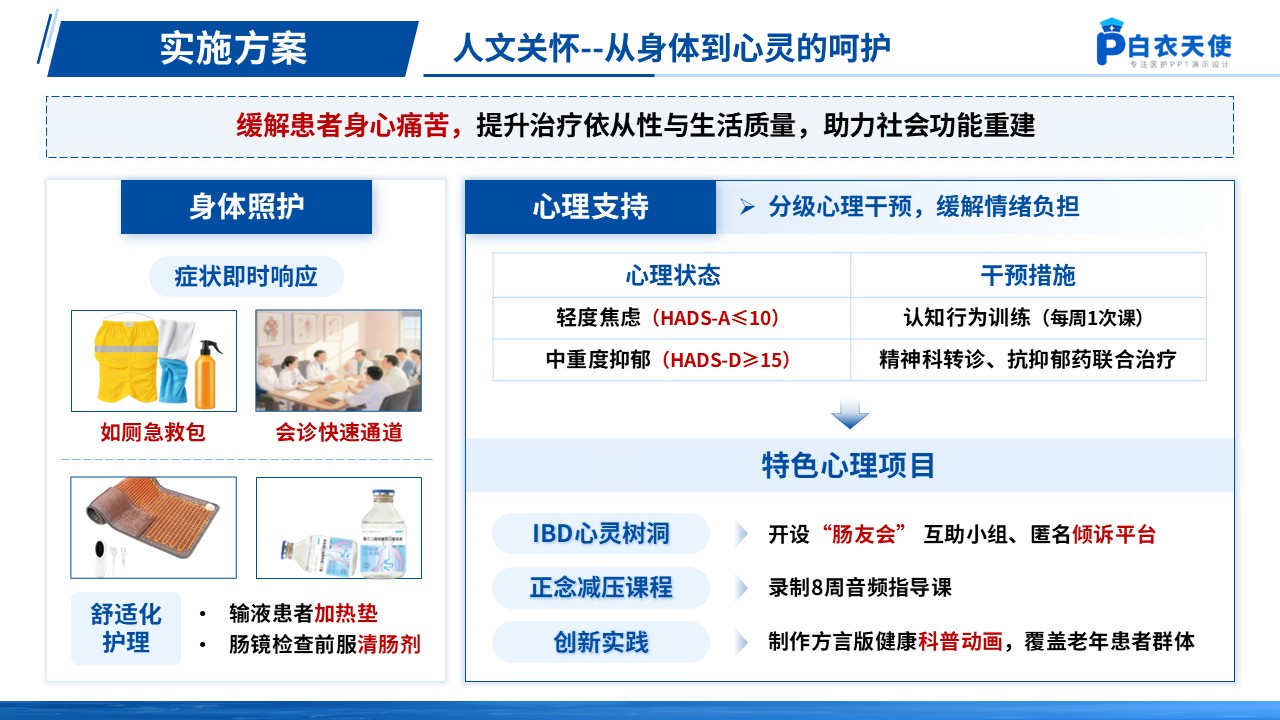 159期-炎症性肠病优质护理第12页预览