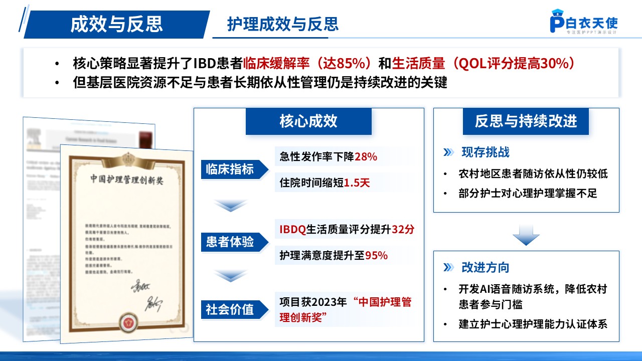 159期-炎症性肠病优质护理第14页预览