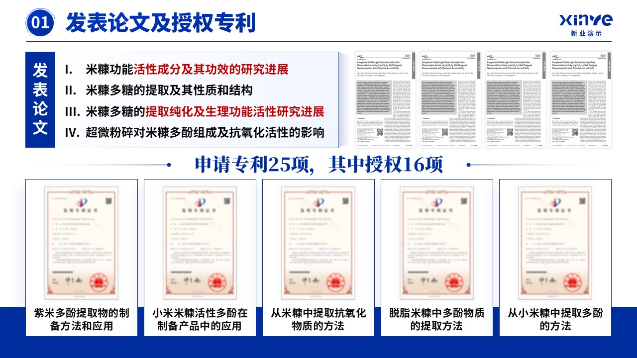 教授职称（米糠抗氧化-蓝色）第5页预览图