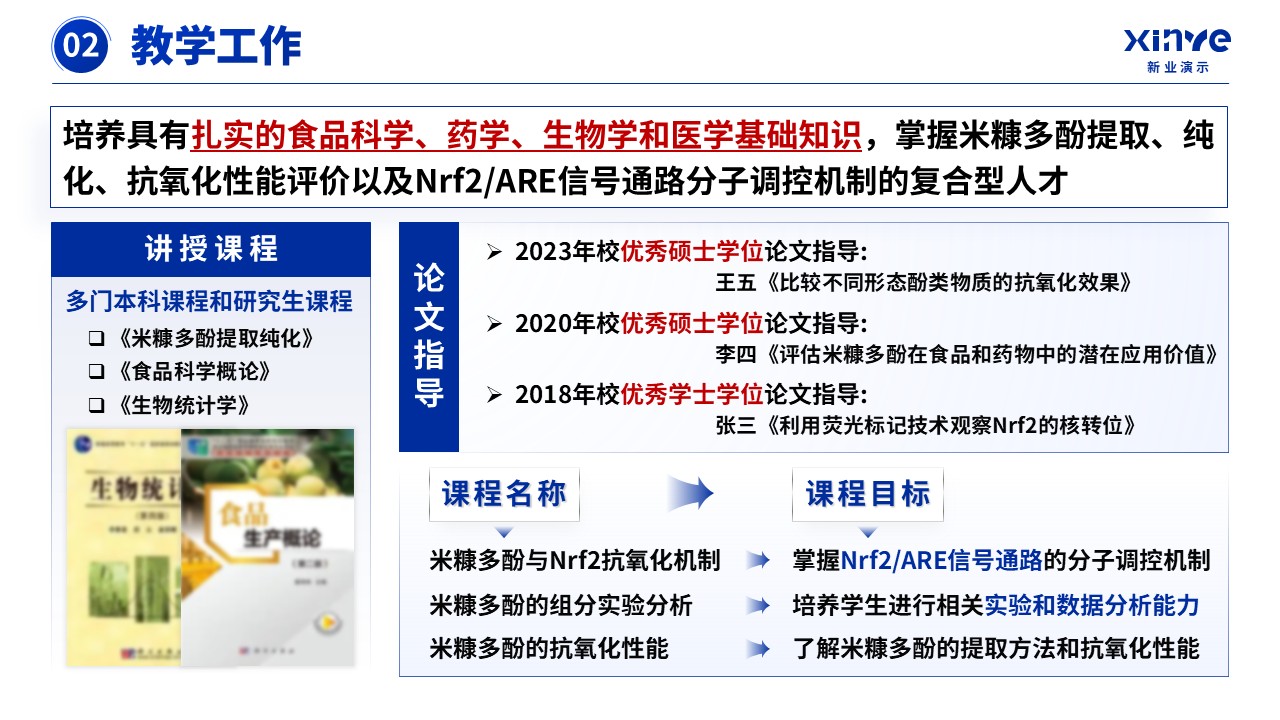 教授职称（米糠抗氧化-蓝色）第7页预览图