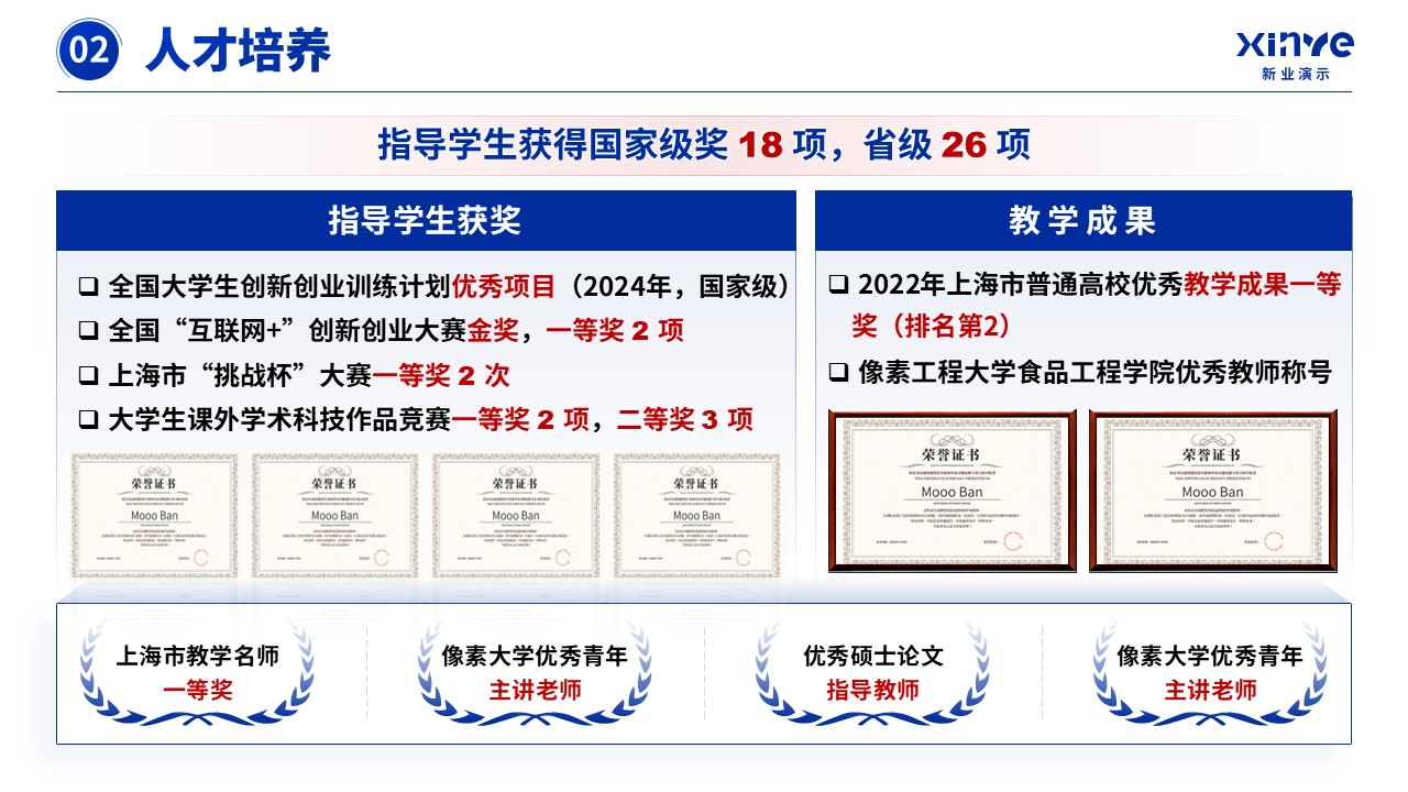 教授职称（米糠抗氧化-蓝色）第8页预览图