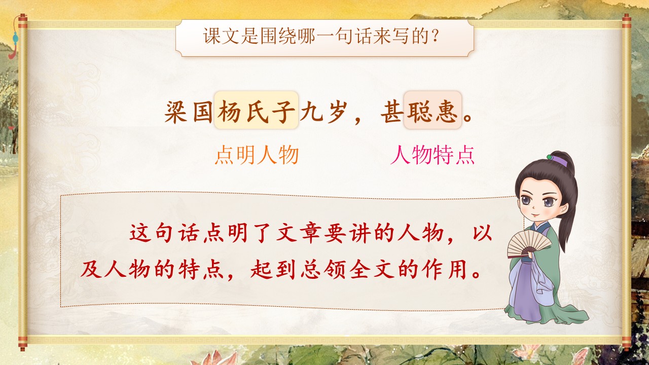 杨氏之子第21页预览图
