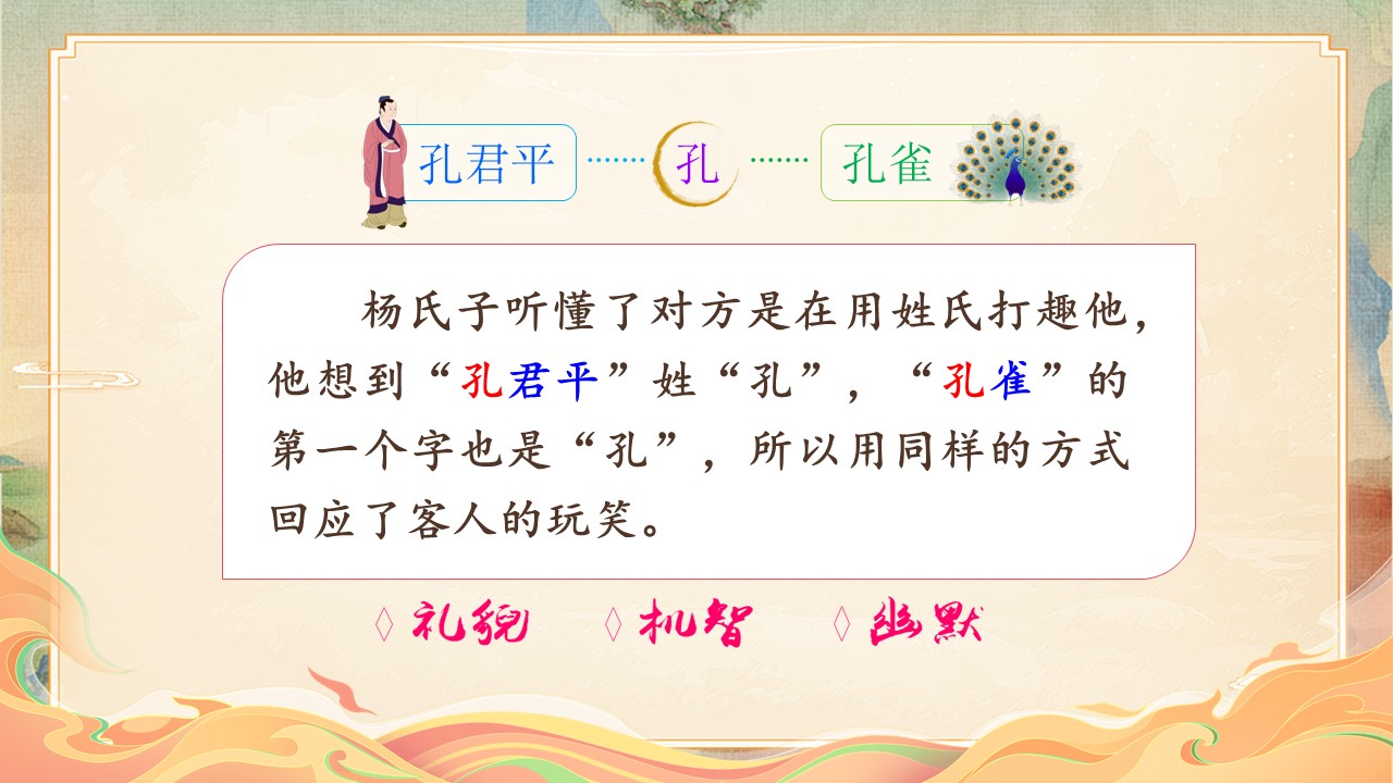杨氏之子第30页预览图
