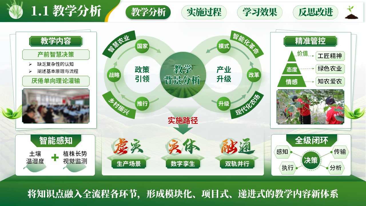 教学能力大赛（智慧农业）第3页预览图