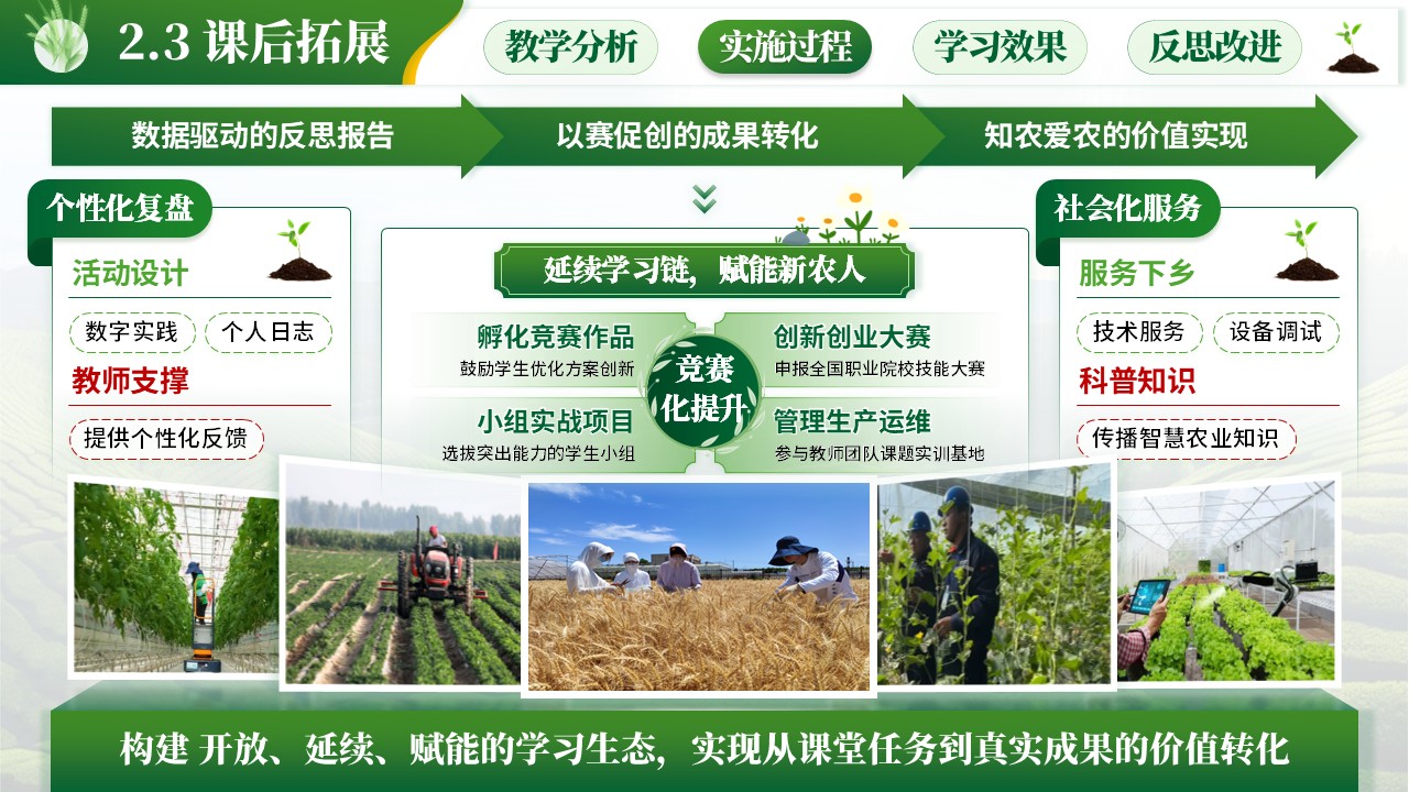 教学能力大赛（智慧农业）第7页预览图