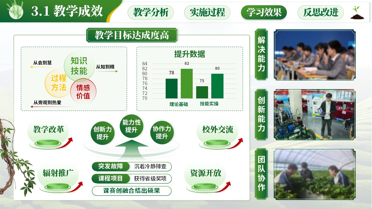 教学能力大赛（智慧农业）第8页预览图