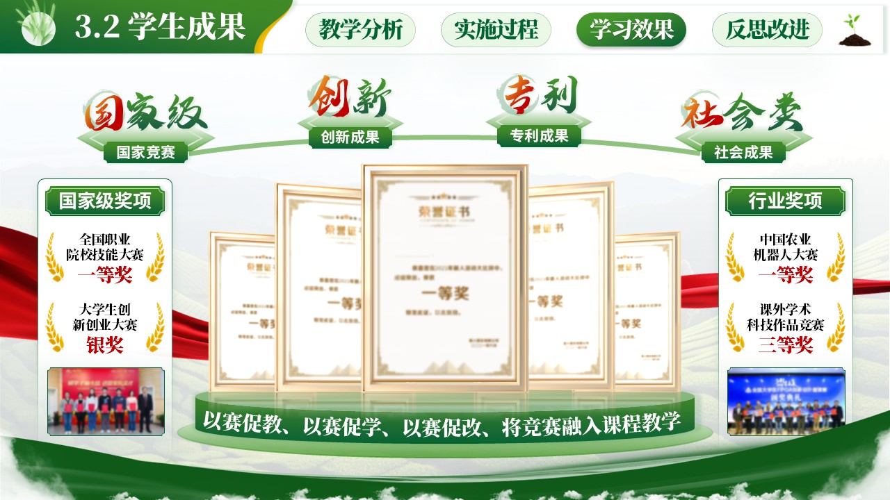 教学能力大赛（智慧农业）第9页预览图